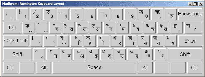 Layout of Remington keyboard used by Madhyam